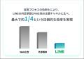 【導入後成果】GOジョブ、「クウゼン」活用で有効エン