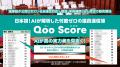 【AIが可視化する議会のリアル】最高89点・最低2点。