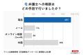 交通事故の「最も信頼できる相談先」として、75%utf-8 交通事故の「最も信頼できる相談先」として、75%utf-8