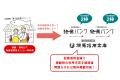 但馬信用金庫との連携により、兵庫県姫路市・京都府福