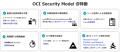 シイエヌエス、セキュリティ対策を強化したOCI環utf-8