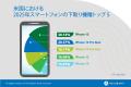 Assurant、米国のスマートフォン下取りプログラutf-8