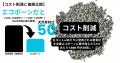 岡山初・環境配慮型再生骨材「エコボーン」販売開始　