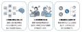 「現場から電話の音が消える」――東大発AIスタートアッ