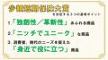 【ミニ保険】第12回少額短期保険の日記念イベント　開