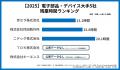 【人的資本調査：電子部品・デバイス】大手5社の年収×