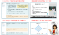 「長持ち脳検定」4月30日まで試用版公開中 先着utf-8 「長持ち脳検定」4月30日まで試用版公開中 先着utf-8