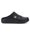 まるでスニーカーを履いているように見える！DC Shoes