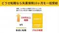 失業手当は最大10ヶ月受給できる！受給額の増額をサポ