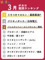 【2026年3月度UtaTen歌詞ランキング】米津玄師「IRIS 【2026年3月度UtaTen歌詞ランキング】米津玄師「IRIS