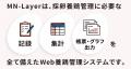 【日清丸紅飼料】採卵養鶏成績管理Webシステム「MN-La