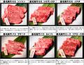 【炭火焼肉　安楽亭】葛西店が4月1日リニューアルオー