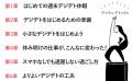 デジタルを手放す工夫、得られる変化、スマホなしでも デジタルを手放す工夫、得られる変化、スマホなしでも