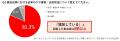 【ふるさと納税トレンド】本格活動期前でも目撃相次ぐ 【ふるさと納税トレンド】本格活動期前でも目撃相次ぐ