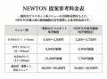 NEWTON（ニュートン） - 「剥離」と「封印」のダブル