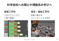 マイクラで「遊び」が「理系への入り口」に。 女子小 マイクラで「遊び」が「理系への入り口」に。 女子小