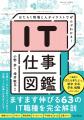 AI時代にますます求められる63のIT職種とITの仕事をイ AI時代にますます求められる63のIT職種とITの仕事をイ