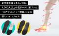 【販売店・代理店募集】日常の「歩行」を「筋トレ」に
