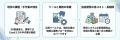 AIやDXを進めても現場に残るエクセル転記や手作業──そ