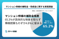 数千万円の機会損失も！マンション修繕の「補助金格差
