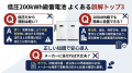 低圧系統用蓄電池、200kWh級は少量危険物ライン！『低