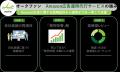 【オークファン】Amazon広告運用代行サービスを開始、 【オークファン】Amazon広告運用代行サービスを開始、