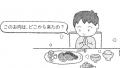お肉ってどこから来てるの？～国産食肉と食料のutf-8