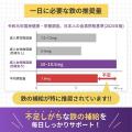 【創業170年の製薬会社が開発】不足しがちな鉄分を配 【創業170年の製薬会社が開発】不足しがちな鉄分を配