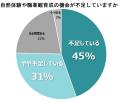 児童養護施設・ファミリーホーム向けヘリコプタutf-8 児童養護施設・ファミリーホーム向けヘリコプタutf-8