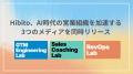Hibito、AI時代の営業組織を加速する3つのメディアを