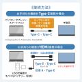 USB Type-Cケーブル1本で手軽にデュアルディスプレイ