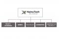 技術承継と共創による新たな製造業グループ「HainuTec