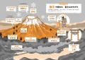 過去の噴火回数は約180回！ 山頂は、静岡か山梨か？ 