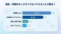 6人に1人が「仮病を使いたい」【2026年W杯の視聴意向