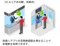 在来線における定期券サービス向上について～交通系IC