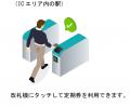 在来線における定期券サービス向上について～交通系IC