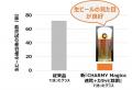 家飲みの生ビールとギョーザを”食器洗い“からもっとお