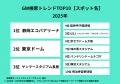 今年のGWに行きたい都道府県1位は「北海道」、6割以上 今年のGWに行きたい都道府県1位は「北海道」、6割以上