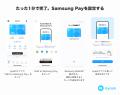 Kyash、Samsung Pay によるVisaのタッチ決済に対応開