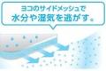アテーナライフから「通気性が良いさわやかな敷布団」