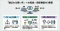 上から目線を改善し、選ばれる調達担当者へ。「買い手