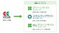 業界初、グリーンサイトがCCUSの技能レベル連携を開始 業界初、グリーンサイトがCCUSの技能レベル連携を開始