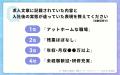 転職者の3人に1人が入社を後悔――独自調査で判明した「 転職者の3人に1人が入社を後悔――独自調査で判明した「