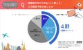 【実態調査｜4割が”支払い”に不便】韓国旅行における
