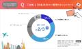 【実態調査｜4割が”支払い”に不便】韓国旅行における