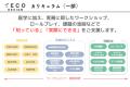 労務DXに特化した実践型スクール「HR Academy by TECO 労務DXに特化した実践型スクール「HR Academy by TECO