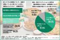 「あなたの肌の不調、もしかして食生活が原因?」皮膚 「あなたの肌の不調、もしかして食生活が原因?」皮膚