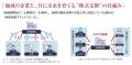 【株式会社地域新聞社】福岡証券取引所本則市場への上 【株式会社地域新聞社】福岡証券取引所本則市場への上