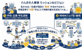 ぐんまの人事部 10年後の“地域人材エコシステム”に向 ぐんまの人事部 10年後の“地域人材エコシステム”に向