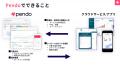 スマートドライブ、Pendoの導入でオンボーディング工